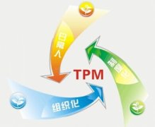 TPM为什么推行不下去？