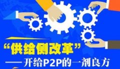 企业产线设备管家的“不忘初心、继续前进！”