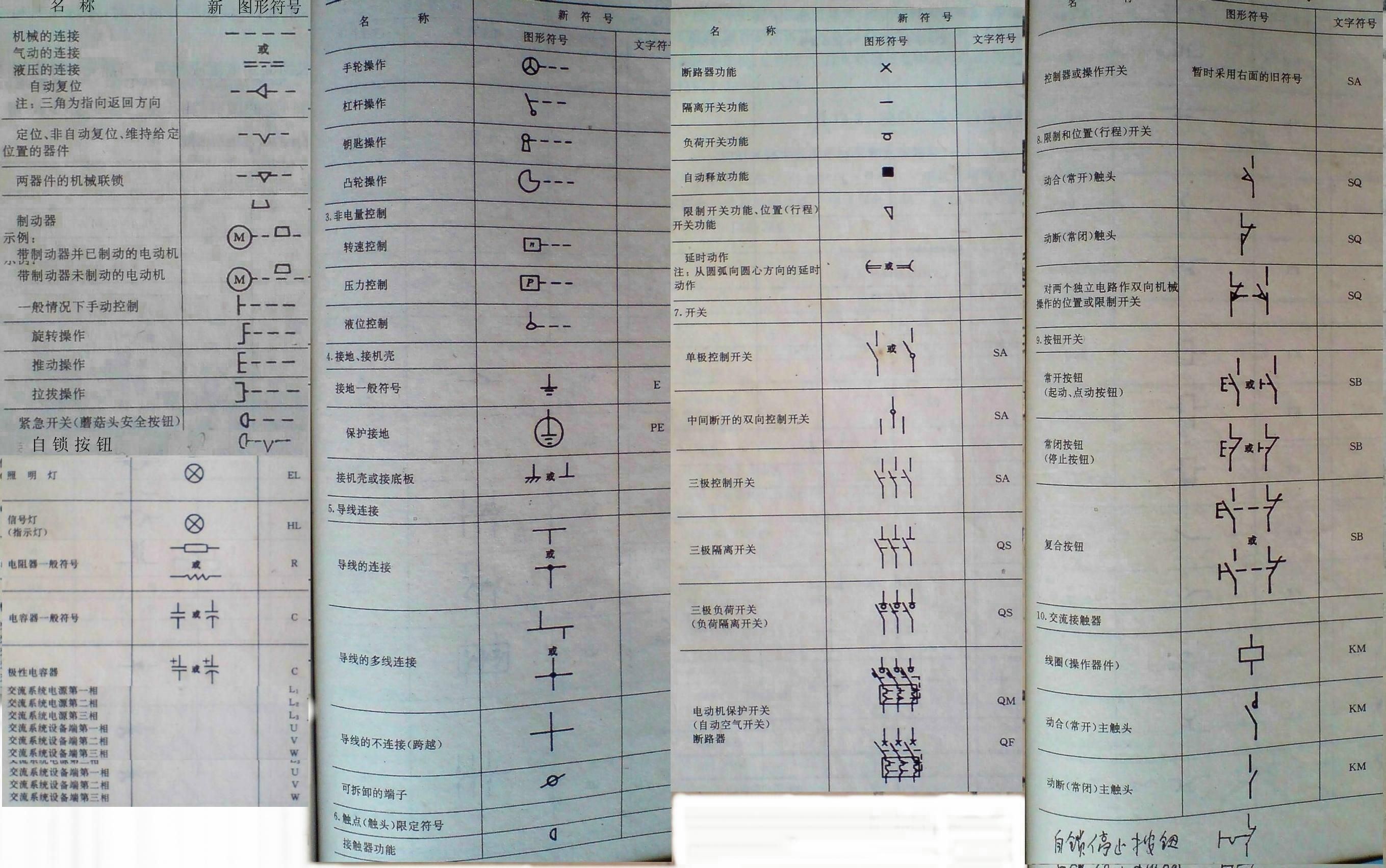 设备管理--老师傅教你快速学会如何看懂电气控制