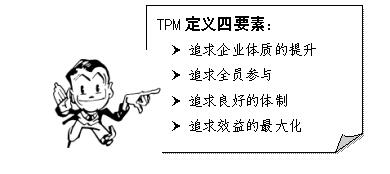  TPM的发展及其作用