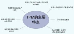 TPM之八大支柱和两大基石