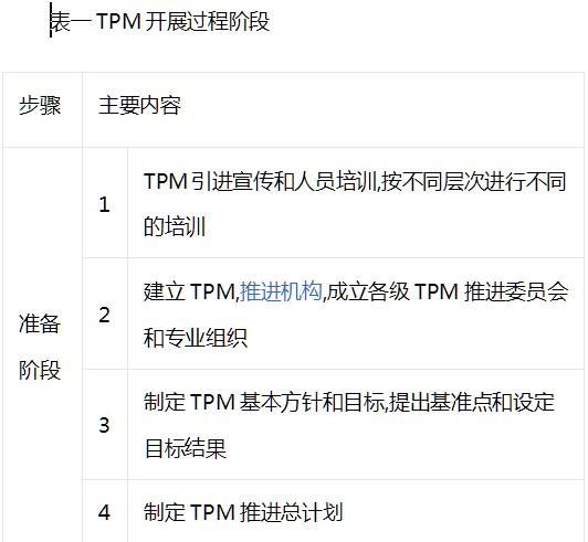 TPM改善技巧，来源于实践