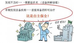 TPM自主保全的第一个步骤 初期清扫