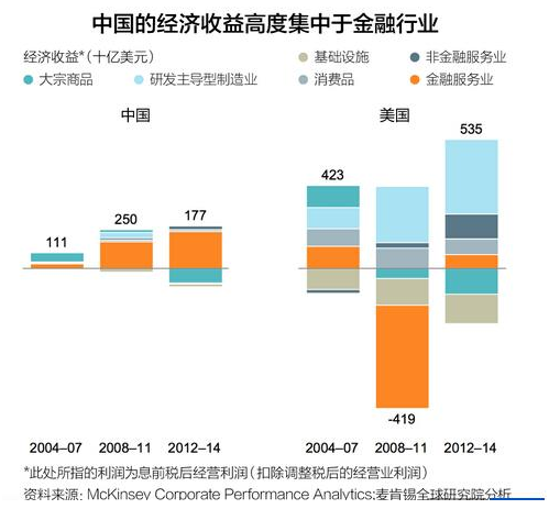 拯救中国制造 要靠机器人?