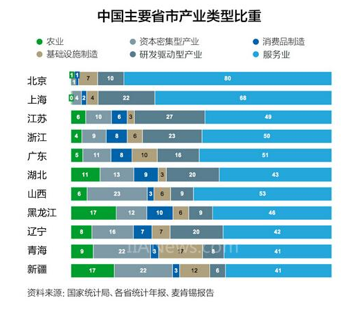 拯救中国制造 要靠机器人?