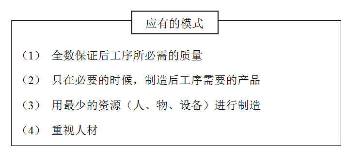 日本精益生产产品制造所应具有的模式