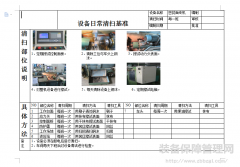 设备日常清扫与润滑基准书