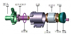 单吸离心泵的拆装技巧