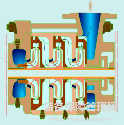 多吸水泵的拆解及按装步骤