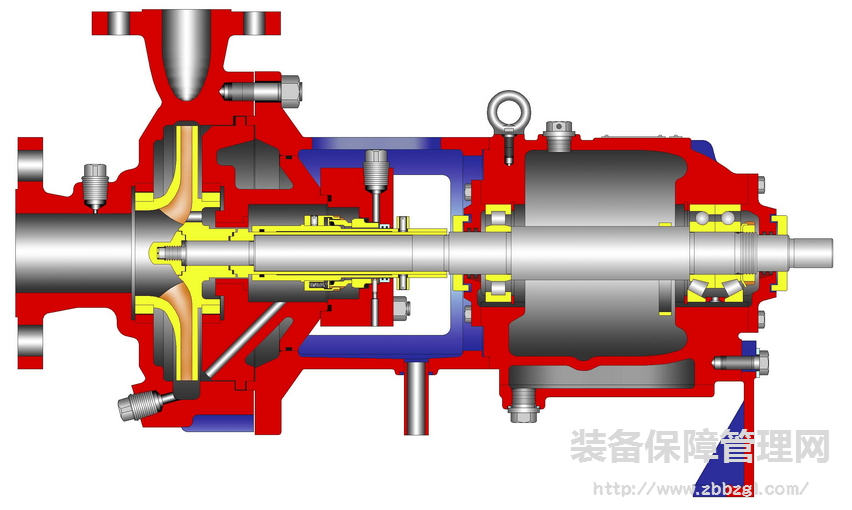 离心泵的结构及主要零部件