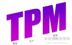 精益TPM--全系统的预防维修过程
