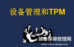 精益生产、TPM和六西格玛三者之间的联系