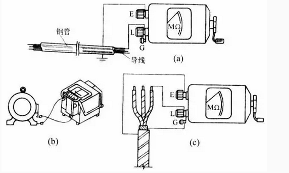 常用仪表使用方法大全