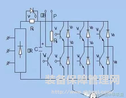 设备管理--变频器基础知识90道问答题