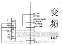 设备管理--变频器基础知识90道问答题