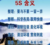 5S管理--仓库基础管理