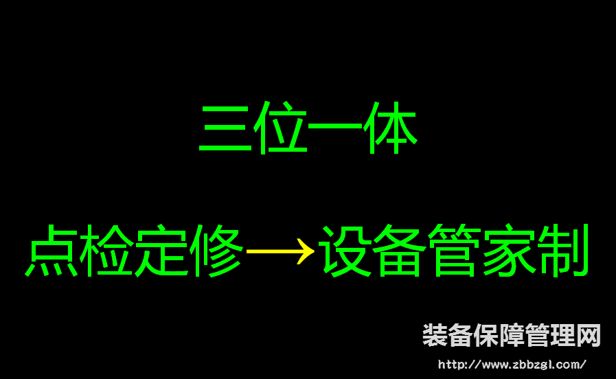 关于点检的三位一体，张孝桐有话说