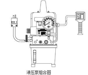 液压泵故障的原因排除