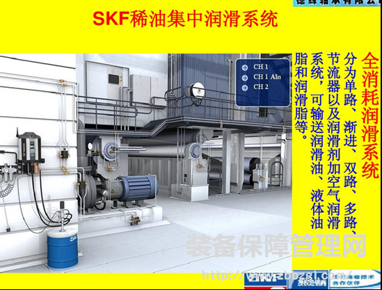 润滑五步管理法做到位的“奇葩”轴承制造商SKF-斯凯孚