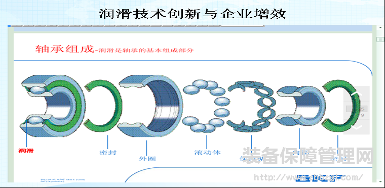 润滑五步管理法做到位的“奇葩”轴承制造商SKF-斯凯孚