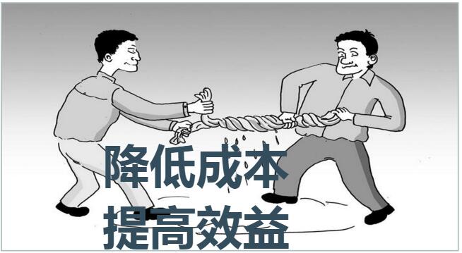 精益管理--机械制造企业的隐形成本