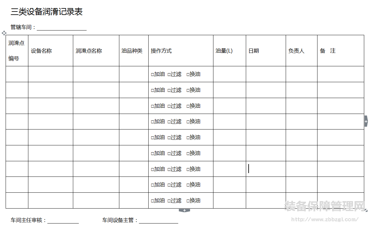 设备润滑综合管理制度（定稿版）附表