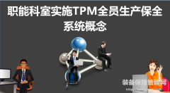 职能科室实施TPM全员生产保全的系统概念