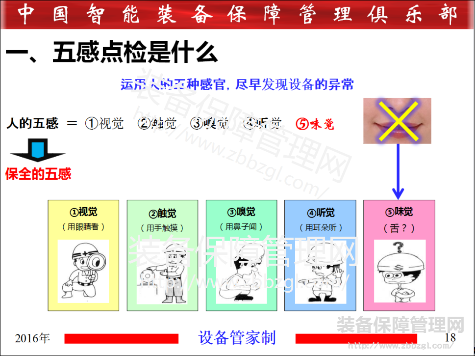 设备管家之五感点检 如何利用人的感官检查设备的技能