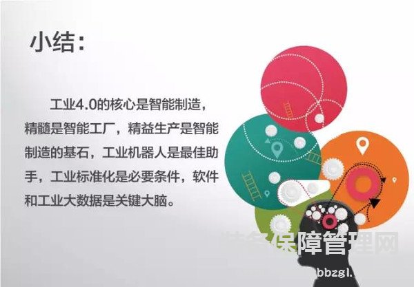 工业4.0将是整个中国时代性的革命