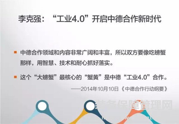 工业4.0将是整个中国时代性的革命