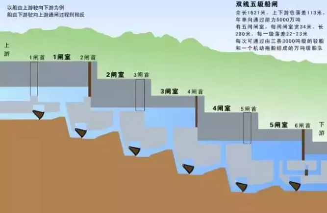 世界最长的跨海大桥主桥贯通！这几天中国人很牛，出了几个世
