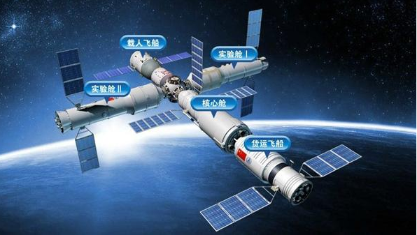 2024年中国或成为全球唯一拥有空间站的国家