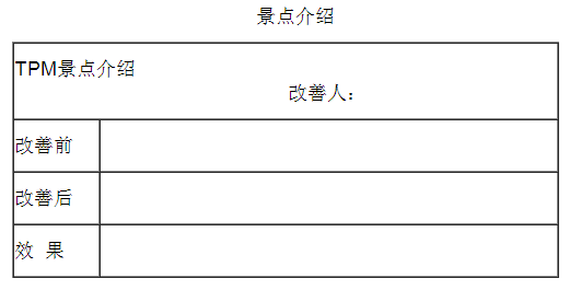 制造企业实现自主管理的方法