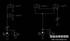 液压系统故障诊断传统技法与新技术应用