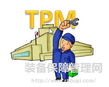 全员生产保全活动—TPM实施方案