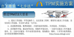 TPM推进/开展TPM管理的实施步骤