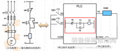 自动化工程师常用的英语词汇