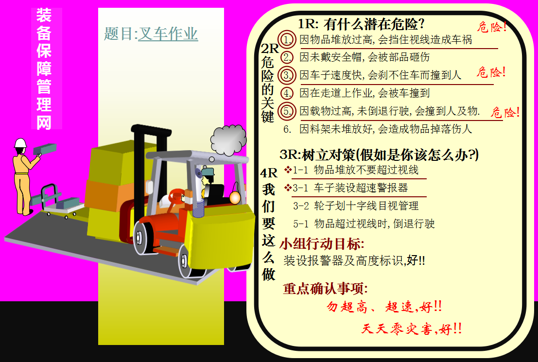 落实企业两个层面kyt 4r 消除安全隐患预防事故发生 装备保障管理网 工业智能设备管理维修新媒体平台