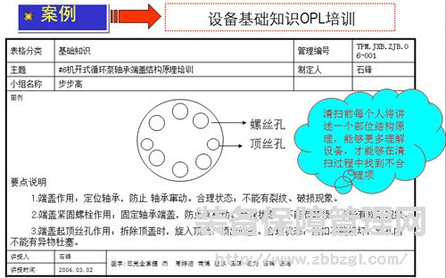 TPM自主保全推进的方法与技巧