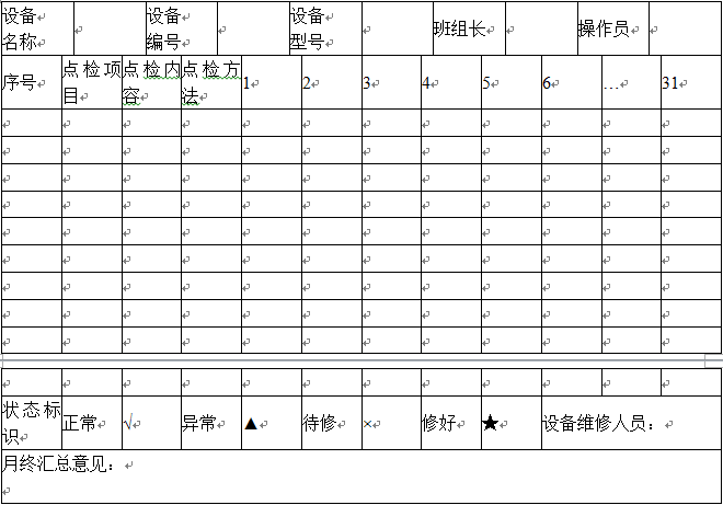 装备网 - 设备的日常点检内容