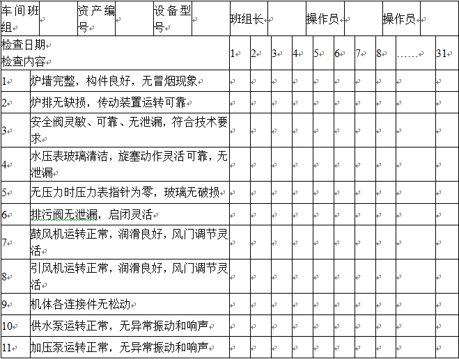 装备网 - 设备的日常点检内容