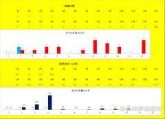 总点检  TPM自主保全第四步（AM4）推进详解