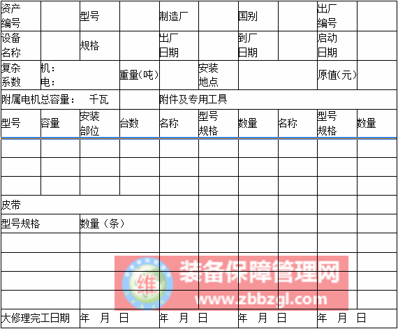 设备管理与维修 - 设备的使用及设备记录表