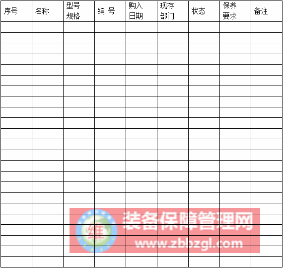 设备管理与维修 - 设备的使用及设备记录表