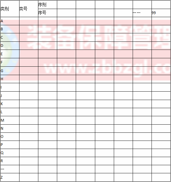 企业设备档案管理内容简介