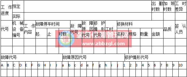 企业设备合理维护方法及维护重点解析