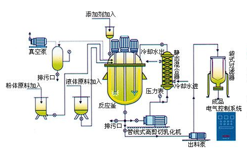 企业设备合理维护方法及维护重点解析