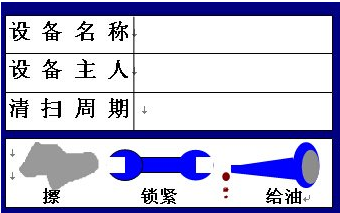 企业设备的合理使用内容