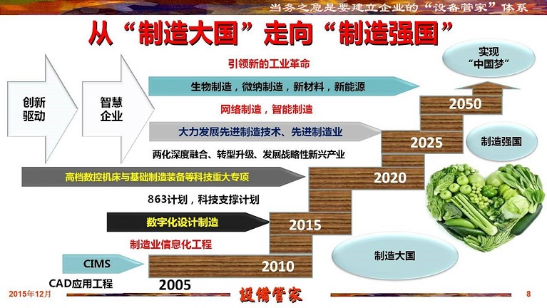 张孝桐—设备管理与节能万里行工程之河北沧州