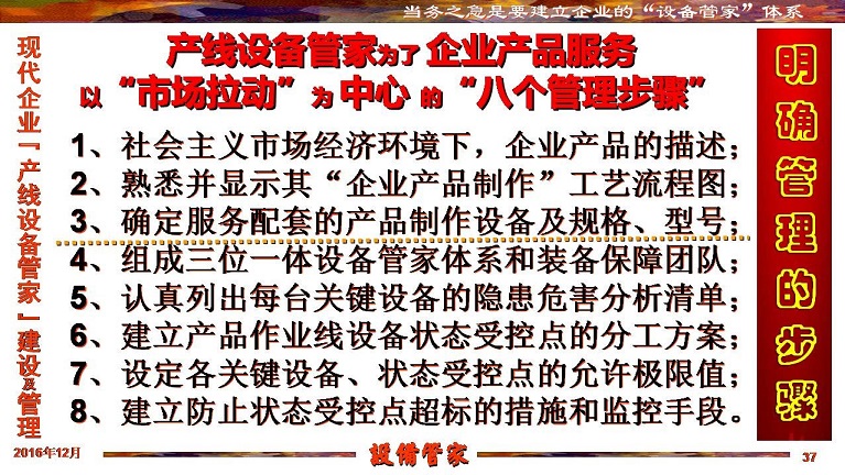 张孝桐—设备管理与节能万里行工程之河北沧州